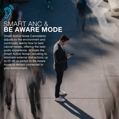 Jlab Jbuds Lux Active Noise Cancellation Wireless Bluetooth Headphones, Custom EQ, Over-Ear, Be Aware Safety Mode. Foldable, Iphone / Android, Wired